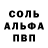 Гашиш индика сатива Vad Pak